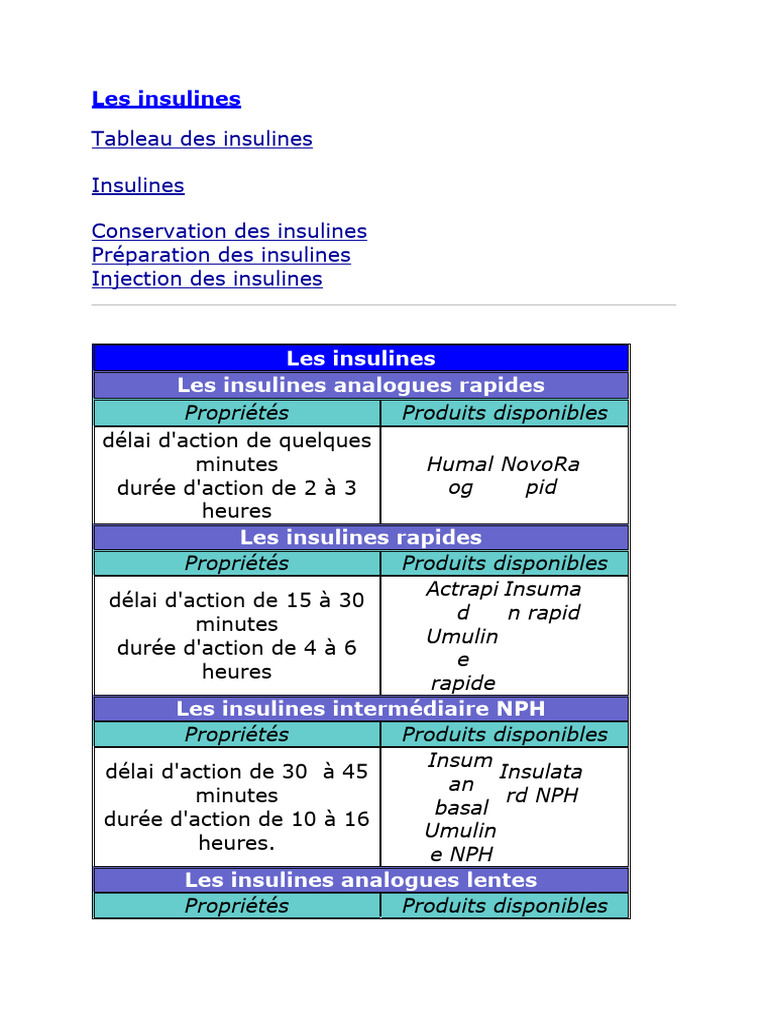 Tableau Des Types D insuline 2023 PDF Insuline Maladies Et Troubles