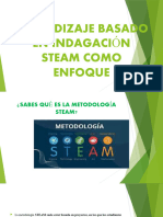 Metodología Steam