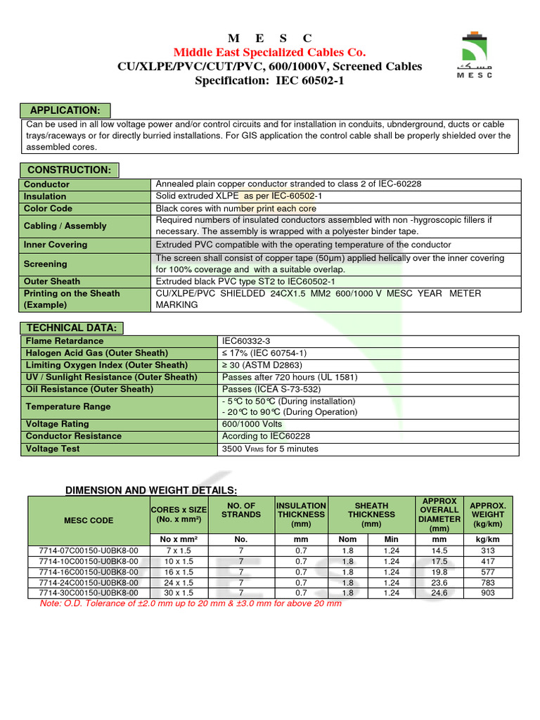 Data Sheet - Items 1 - 5 | PDF | Electrical Conductor | Polyvinyl Chloride