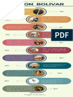 Infografía Línea de Tiempo Cronológica Multicolor