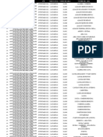 Areas Ubicaciones2