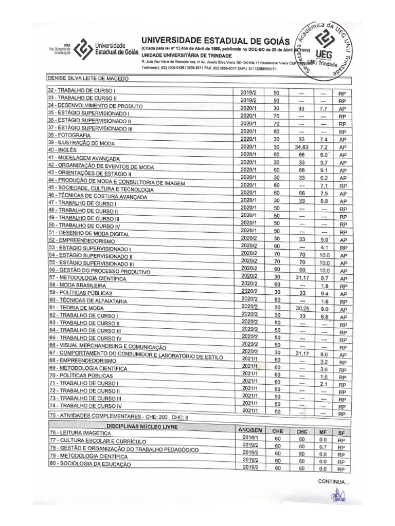 UEG Grade Curricular de Design de Moda | PDF