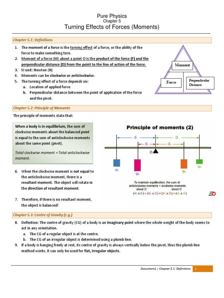 Physics Chapter 5 Revision Notes For Exam Pdf Center Of Mass Force