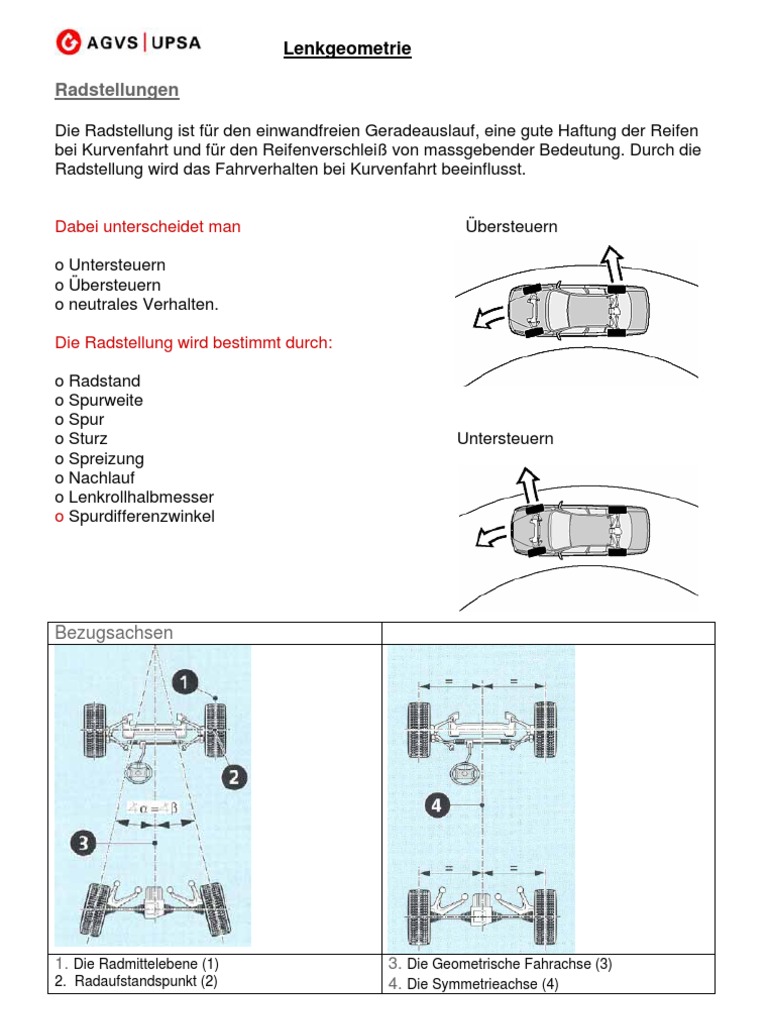 Wunderschone Protokoll Achsvermessung Vorlage Pdf Bilder