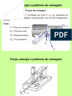 Força, Energia e Potência de Usinagem