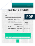 Capacidad - Demoras