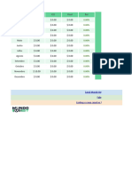 Cópia de Mundo Bet - Gestão de Banca - 2023