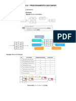 Módulo 4 - Processamento Dos Dados