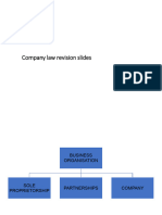 Revision Slides 2014 Trimester 2310