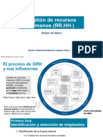 Tema 3. Gestión de RRHH