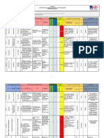 Matriz Riesgos y Oportunidades