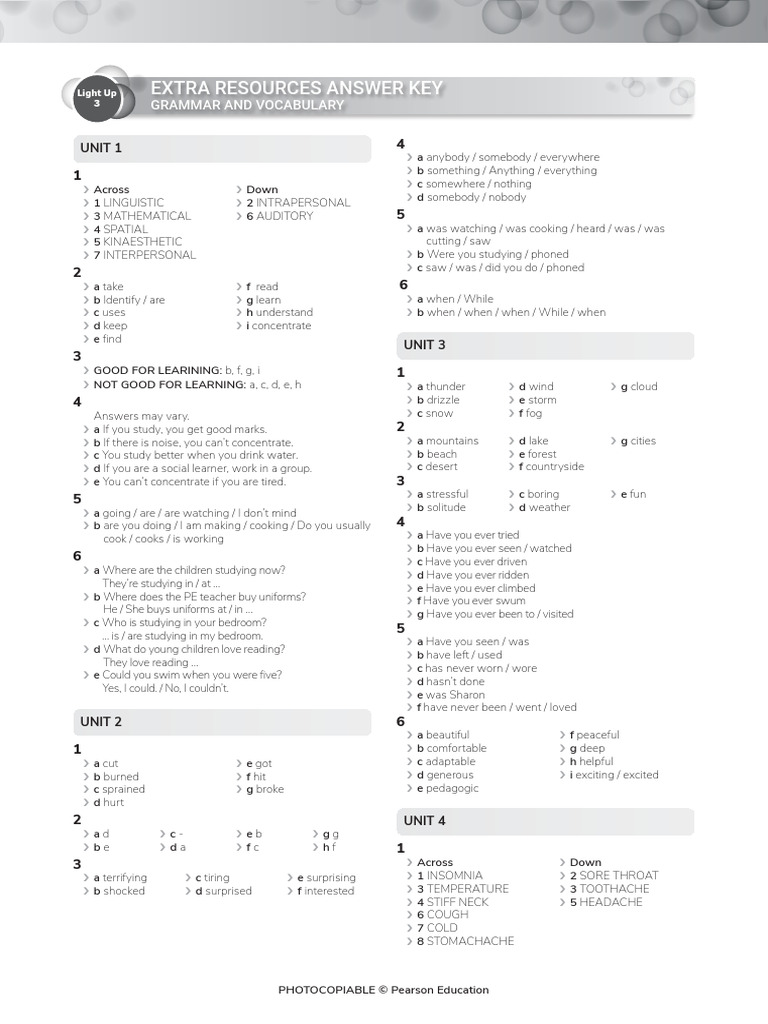 Lu Er3 Ak GV | PDF