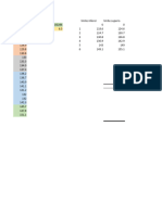 Datos para Examen Estadistica 1 Nohelis Portillo