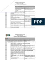 Contenidos Ciencias 3° Secundaria