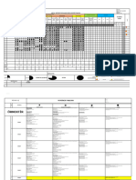 ISO9001 - İATF-16949 Polivalans Tablosu