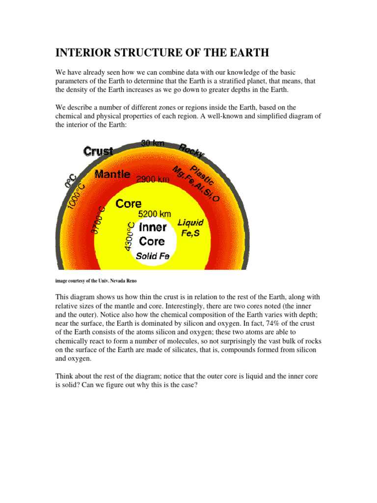 Structure Earth Pdf Earth Plate Tectonics