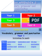 Grammar Punctuation Terminology