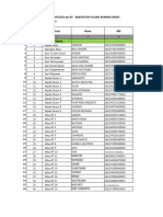 Data Aparatur Setia Agung