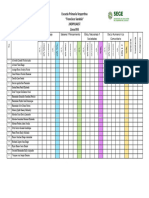 Evaluacion Primer Trimestre