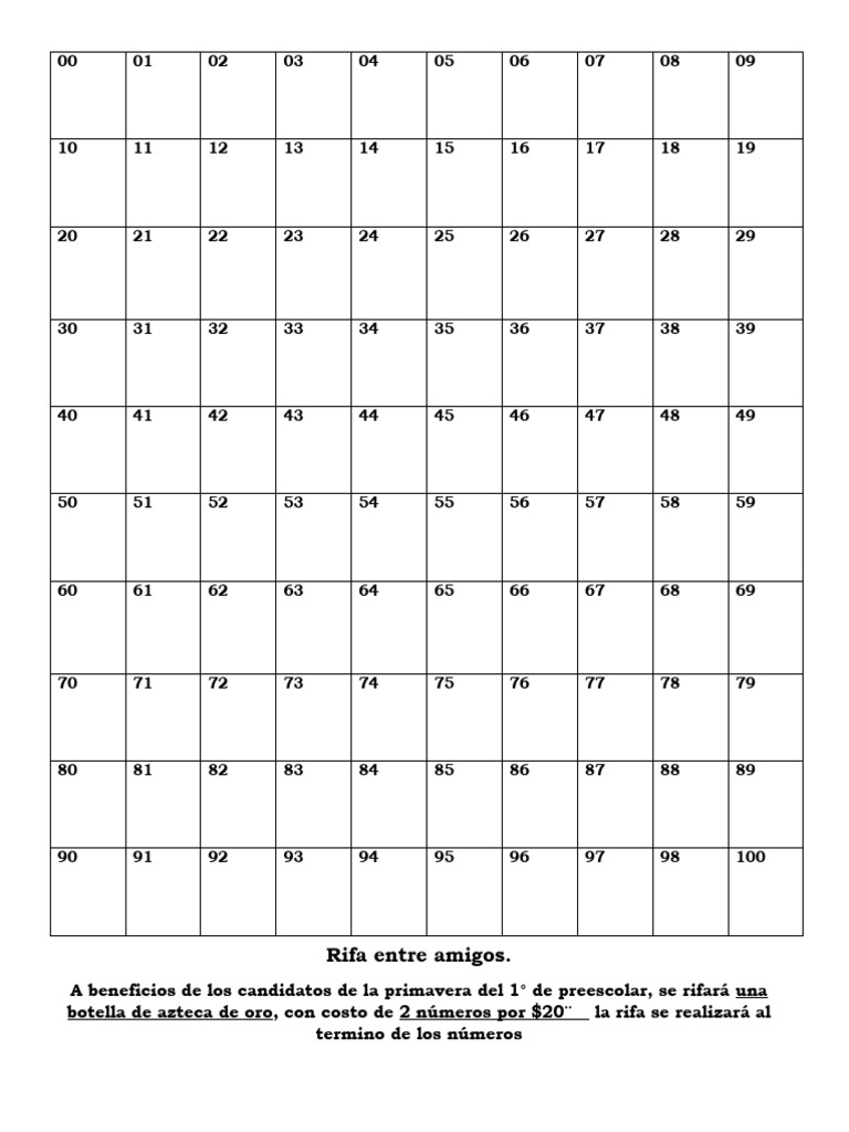 Tabla de Rifa del 1 al 100 | PDF