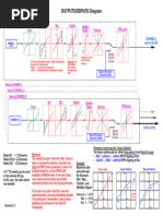 OpenTX Diagram - Output