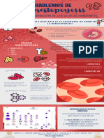 Hematopoyesis