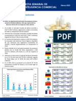 CIEN NSIM1 Marzo 2022-Lacteos-1-1