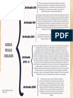 Audiencia Previa de Conciliacion