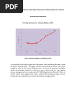 Informe de Rendición de Cuentas de Avances de La Política Pública de Juventud