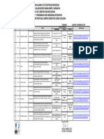 15 FEBRUARI 24 - Jadwal Seminar Proposal-1