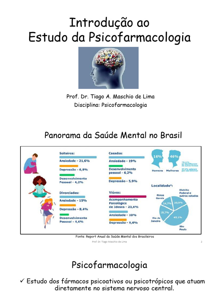 Introdução à Psicofarmacologia | PDF | Farmacocinética | Psicofarmacologia