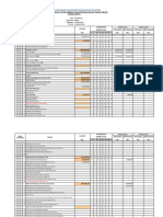 Data Dasar Desa & Rekap Kecamatan Tobasa Ok