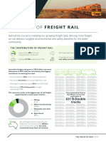 Value of Freight Rail Ara