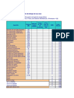 Cálculo de Consumo de Equipamentos