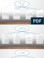 محاور علوم القران