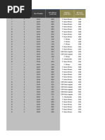 Saffhire Combo List - Net) 354k Good | PDF