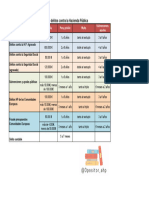 Tema 18. Tipos Penales Delito