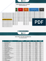 Hasil Tryout November 2023 Literasi - PMAT