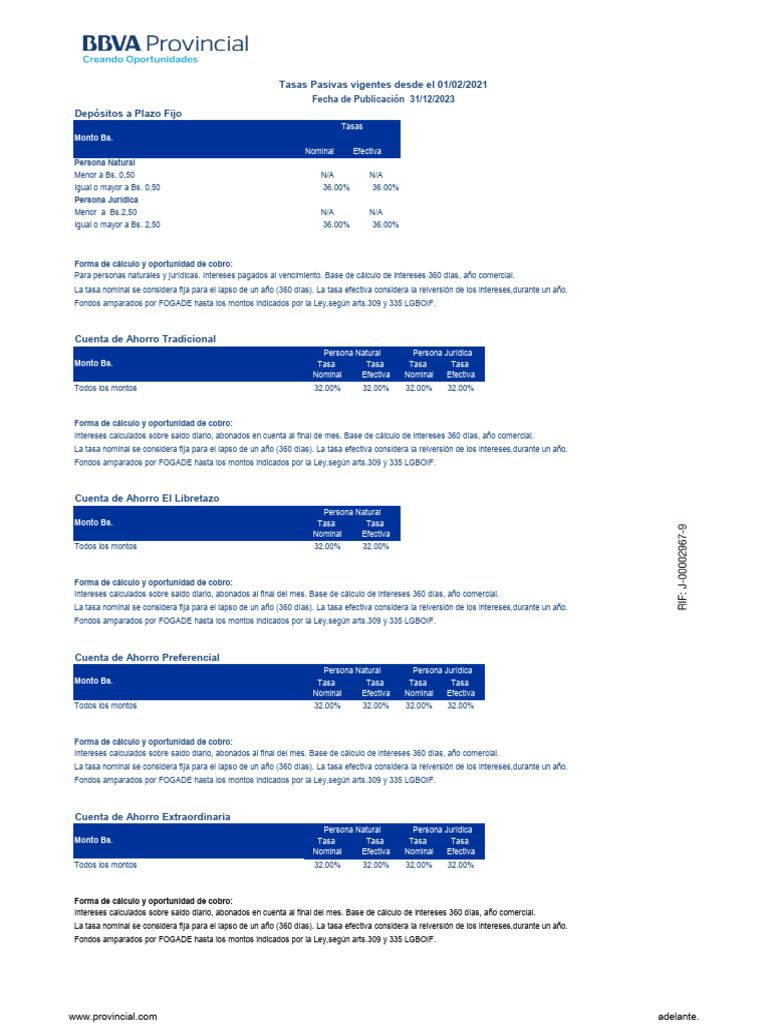 Tasas de Interés y Cálculo de Intereses | PDF | Bancario | Sector privado