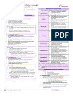 ClinMed - 1.1 History Taking X Dokkaebi