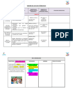 Materiales Capa Planificación