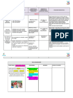 Materiales Capa Planificación