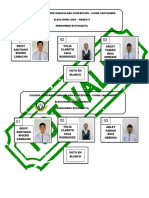 Tarjetón Personero Estudiantil - 2024 NO VALIDOS