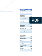 Indicadores Gestion 28.03.