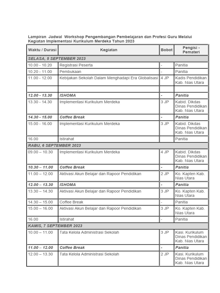 Jadwal Workshop Kurikulum Merdeka 2023 | PDF