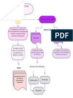 Diagrama en Blanco