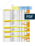 Data Status Gizi Ttu Agustus 2022