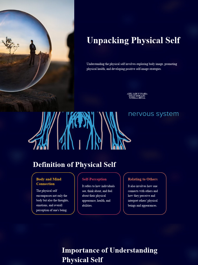 Introduction To Unpacking Physical Self | PDF | Body Image | Mental Health
