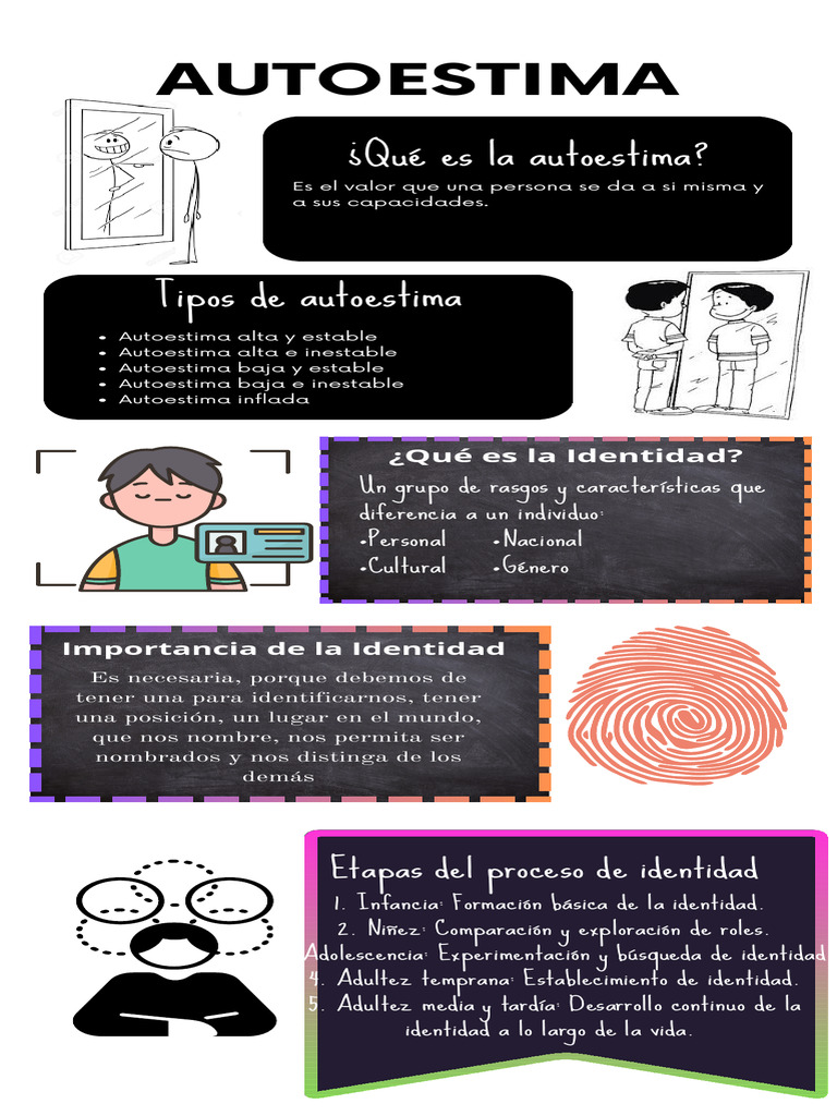 Infografia Descargar Gratis Pdf Adultos Autoestima