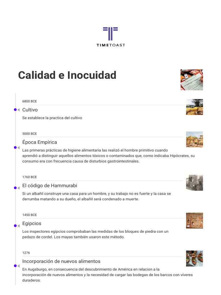 Historia de la Calidad e Inocuidad Alimentaria | PDF | Análisis de ...